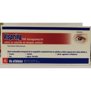 VISPRING 0.5 MG/ML COLIRIO...